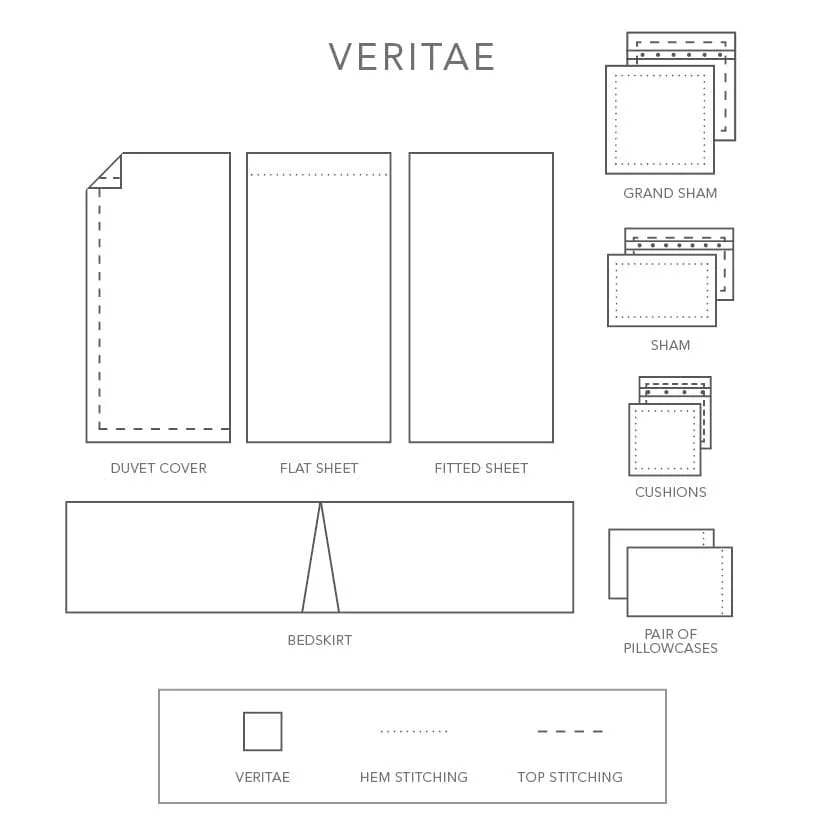 Veritae Sheet Sets